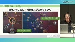 画像ギャラリー No.059のサムネイル画像 / 「FINAL FANTASY XVI」の「ロアサポート機能」は，どのように開発されたのか［CEDEC 2024］