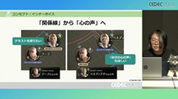 画像ギャラリー No.061のサムネイル画像 / 「FINAL FANTASY XVI」の「ロアサポート機能」は，どのように開発されたのか［CEDEC 2024］