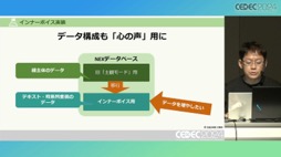 画像ギャラリー No.064のサムネイル画像 / 「FINAL FANTASY XVI」の「ロアサポート機能」は，どのように開発されたのか［CEDEC 2024］