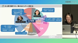 画像ギャラリー No.069のサムネイル画像 / 「FINAL FANTASY XVI」の「ロアサポート機能」は，どのように開発されたのか［CEDEC 2024］