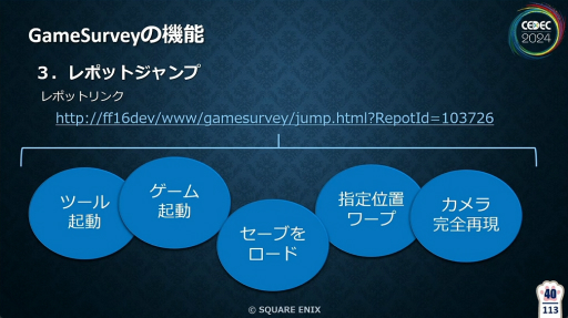 画像ギャラリー No.008のサムネイル画像 / 「FF16」の開発・デバッグを支えたシステム“GameSurvey”とは？　導入の経緯から機能の解説，成果が語られたセッションをレポート［CEDEC 2024］