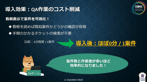 画像ギャラリー No.020のサムネイル画像 / 「FF16」の開発・デバッグを支えたシステム“GameSurvey”とは？　導入の経緯から機能の解説，成果が語られたセッションをレポート［CEDEC 2024］