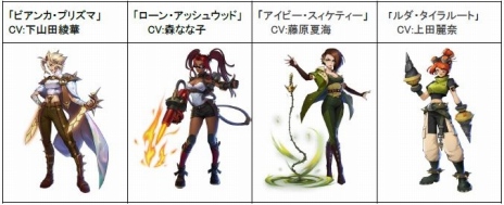 画像ギャラリー No.005のサムネイル画像 / RWBYの世界を楽しめる2Dアクションゲーム「RWBY アロウフェル」本日発売。WayForwardからの発売メッセージやTVCMを公開中