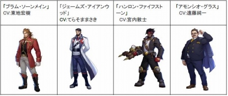 画像ギャラリー No.006のサムネイル画像 / RWBYの世界を楽しめる2Dアクションゲーム「RWBY アロウフェル」本日発売。WayForwardからの発売メッセージやTVCMを公開中