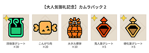 画像ギャラリー No.004のサムネイル画像 / 「モンハンライズ」無料アップデート（Ver.2.0）の配信が本日開始。全世界累計出荷600万本突破を記念したアイテムパックの配信も