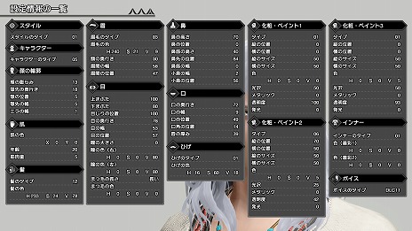画像ギャラリー No.008のサムネイル画像 / 「モンスターハンターライズ」で武内駿輔さん，芹澤 優さんによる追加ボイスDLCが2月24日に配信決定。イメージキャラと紹介映像も公開に