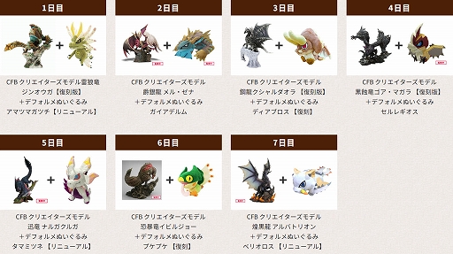 画像ギャラリー No.002のサムネイル画像 / 「モンスターハンター」20周年記念スペシャル番組,出演者発表。毎日1名に賞品が当たるカウントダウンキャンペーン開催中
