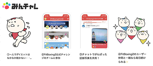 画像ギャラリー No.005のサムネイル画像 / 「Fit Boxing 2」,“はじめよう!おうちで運動習慣”企画を順次展開。“みんチャレ”公式チャレンジ開設,コラボ動画公開,プレゼントなど