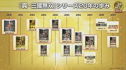 画像ギャラリー No.003のサムネイル画像 / ［TGS 2020］「真・三國無双８ Empires」＆スマホ版「真・三國無双」が発表されたシリーズ20周年記念番組をレポート