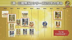 画像ギャラリー No.004のサムネイル画像 / ［TGS 2020］「真・三國無双８ Empires」＆スマホ版「真・三國無双」が発表されたシリーズ20周年記念番組をレポート