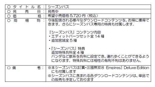 画像ギャラリー No.005のサムネイル画像 / 「真・三國無双8 Empires」,追加特殊兵科全4種も設定できるDLコンテンツ第2弾が配信開始に