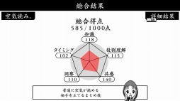 画像ギャラリー No.011のサムネイル画像 / PC版「みんなで空気読み。2〜令和〜」がSteamで配信開始。記念セールを実施