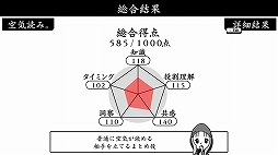 みんなで空気読み。2〜令和〜