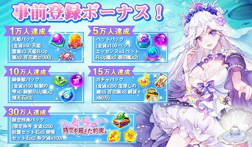 画像ギャラリー No.002のサムネイル画像 / ケモミミ美少女と冒険の旅へ出るMMORPG「天姫契約」の配信日が11月10日に決定