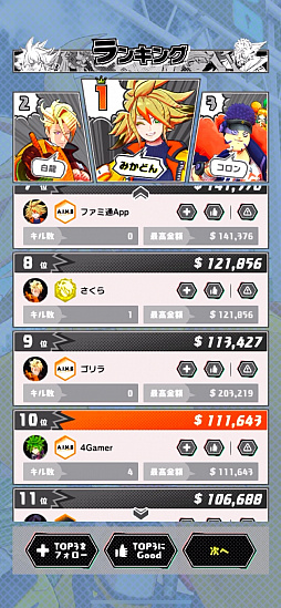 画像ギャラリー No.017のサムネイル画像 / 「A.I.M.$ -All you need Is Money-」51人で現金争奪戦! “カネ”が勝者を決める対戦アクション体験会をレポート