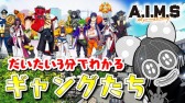 画像ギャラリー No.003のサムネイル画像 / 「A.I.M.$」で初シーズン“Junker’s High”がスタート。フレンド招待キャンペーンを実施中