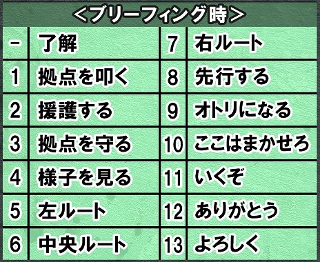 画像ギャラリー No.005のサムネイル画像 / 「機動戦士ガンダム 戦場の絆II」，2月アップデートの情報を公開。初期デッキの組み合わせが変更になり，全プレイヤーに4機のMSが配布