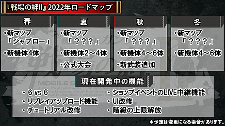 画像ギャラリー No.013のサムネイル画像 / 「機動戦士ガンダム 戦場の絆II」，3月のアップデート情報公開。新マップや新たなモビルスーツの参戦が明らかに。2022年のロードマップも発表