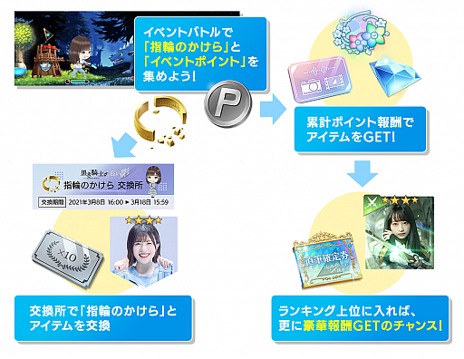 画像ギャラリー No.002のサムネイル画像 / 「日向坂46とふしぎな図書室」,初の期間限定イベント“黒き騎士の長い影”が開催中