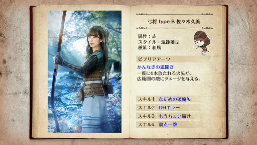 画像ギャラリー No.003のサムネイル画像 / 「日向坂46とふしぎな図書室」,★4メンバーカード確定召喚チケットが獲得できるイベントが開催