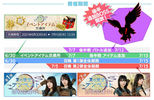 画像ギャラリー No.006のサムネイル画像 / 「日向坂46とふしぎな図書室」,★4メンバーカード確定召喚チケットが獲得できるイベントが開催
