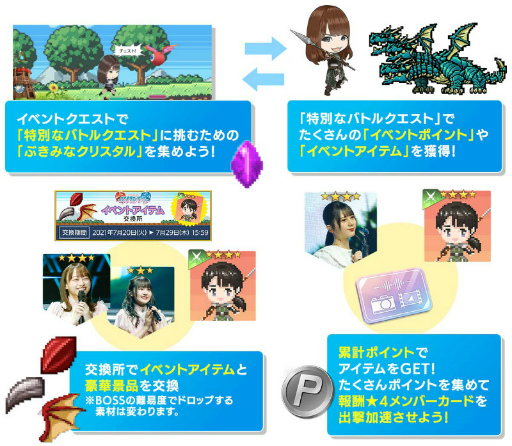 画像ギャラリー No.006のサムネイル画像 / 「日向坂46とふしぎな図書室」で期間限定イベント“ヒナタザカ・サーガ”が開催