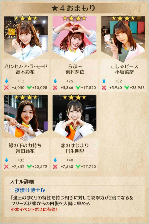 画像ギャラリー No.005のサムネイル画像 / 「日向坂46とふしぎな図書室」で“イングリッシュハザード”が本日開幕。報酬は高瀬愛奈さんの新カード