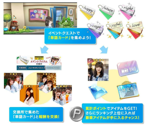 画像ギャラリー No.007のサムネイル画像 / 「日向坂46とふしぎな図書室」で“イングリッシュハザード”が本日開幕。報酬は高瀬愛奈さんの新カード