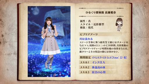 画像ギャラリー No.009のサムネイル画像 / 「日向坂46とふしぎな図書室」クリスマスイベント第2弾,“サークル対抗戦 Round3 〜ひなくり 2022〜”開催中