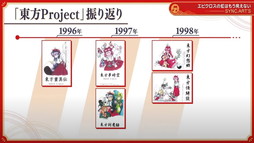 画像ギャラリー No.003のサムネイル画像 / スマホアプリ「東方ダンマクカグラ」の発表が目玉！　25周年を祝した「東方ダンマク祭」をレポート
