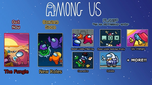 画像ギャラリー No.002のサムネイル画像 / 「Among Us」,近いうちに新役職を実装予定。新たな衣装やコラボ,QOLの向上などを含む2024年のロードマップが公開に