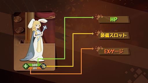画像ギャラリー No.008のサムネイル画像 / 1対1の対戦型カードゲーム「マイターン」の先行プレイがスタート。遊び方を紹介