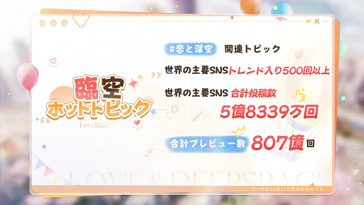 画像ギャラリー No.039のサムネイル画像 / あなたに恋して，もう1年が経ちました。「恋と深空」の奇跡の軌跡をたどるアニバーサリー特集！【PR】