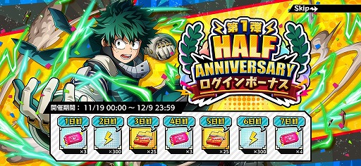 画像ギャラリー No.007のサムネイル画像 / 「僕のヒーローアカデミア ULTRA IMPACT」ハーフアニバーサリーキャンペーンが開催