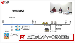 画像ギャラリー No.005のサムネイル画像 / 「A 列車で行こう はじまる観光計画」,京浜急行電鉄を題材に“鉄道と街の関係”を語る動画が公開