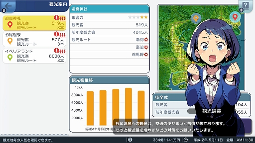 画像ギャラリー No.009のサムネイル画像 / 「A列車で行こう はじまる観光計画」プレイレポート。新要素の「観光」は,プレイに新しいモチベーションをもたらす