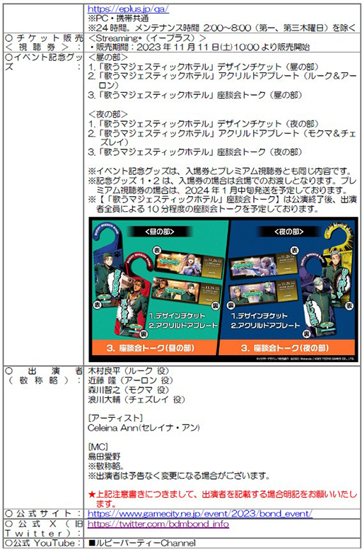 画像ギャラリー No.005のサムネイル画像 / 有観客＆配信イベント「バディミッション BOND 歌うマジェスティックホテル」11月26日に開催。チケットのプレオーダーを開始