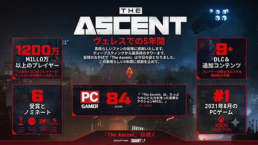 画像ギャラリー No.002のサムネイル画像 / 「The Ascent」,2026年11月に大型アップデートを実施