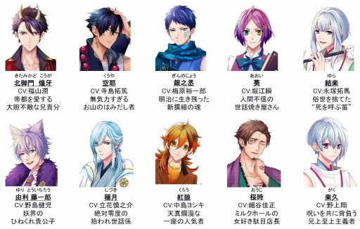 画像ギャラリー No.006のサムネイル画像 / Nintendo Switch版「あやかし恋廻り」の暁の章・暮の章が3月4日に配信