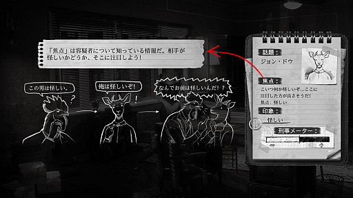 画像ギャラリー No.005のサムネイル画像 / 推理サスペンスゲーム「Chicken Police」プレイレポート。“チキン”なバディ刑事が挑むハードボイルドアドベンチャー