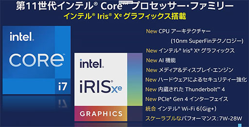 画像ギャラリー No.002のサムネイル画像 / Intelの薄型ノートPC向けGPU「Xe MAX」は,統合GPUとの協調動作で処理性能を高める