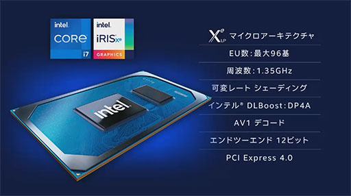 画像ギャラリー No.003のサムネイル画像 / Intelの薄型ノートPC向けGPU「Xe MAX」は,統合GPUとの協調動作で処理性能を高める