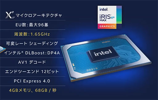 画像ギャラリー No.004のサムネイル画像 / Intelの薄型ノートPC向けGPU「Xe MAX」は,統合GPUとの協調動作で処理性能を高める