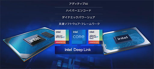 画像ギャラリー No.006のサムネイル画像 / Intelの薄型ノートPC向けGPU「Xe MAX」は,統合GPUとの協調動作で処理性能を高める