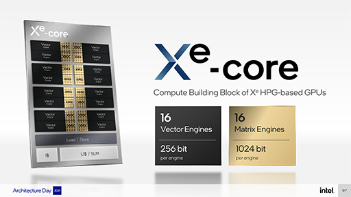 画像ギャラリー No.003のサムネイル画像 / Intelが2022年に投入するゲーマー向けGPU「Xe HPG」は,レイトレ&超解像機能搭載でミドルクラス並みの性能か