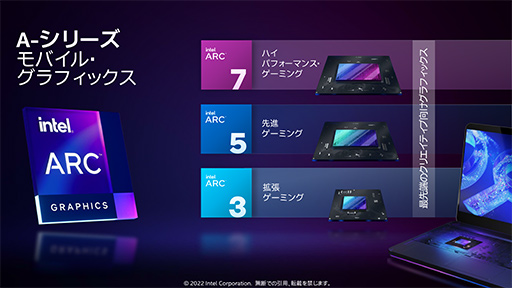 画像ギャラリー No.003のサムネイル画像 / 西川善司の3DGE：IntelのノートPC向けGPU「Arc」とはいかなるGPUなのか。性能から機能までをひもといてみた