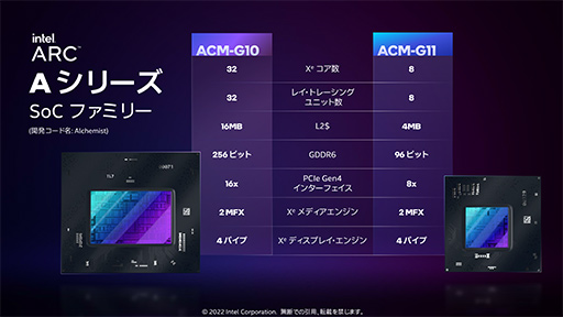 画像ギャラリー No.004のサムネイル画像 / 西川善司の3DGE：IntelのノートPC向けGPU「Arc」とはいかなるGPUなのか。性能から機能までをひもといてみた