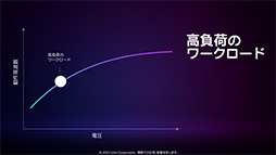 画像ギャラリー No.007のサムネイル画像 / 西川善司の3DGE：IntelのノートPC向けGPU「Arc」とはいかなるGPUなのか。性能から機能までをひもといてみた