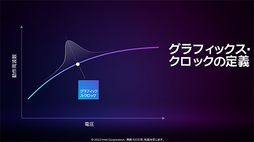 画像ギャラリー No.008のサムネイル画像 / 西川善司の3DGE：IntelのノートPC向けGPU「Arc」とはいかなるGPUなのか。性能から機能までをひもといてみた