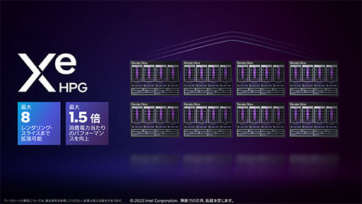 画像ギャラリー No.009のサムネイル画像 / 西川善司の3DGE：IntelのノートPC向けGPU「Arc」とはいかなるGPUなのか。性能から機能までをひもといてみた